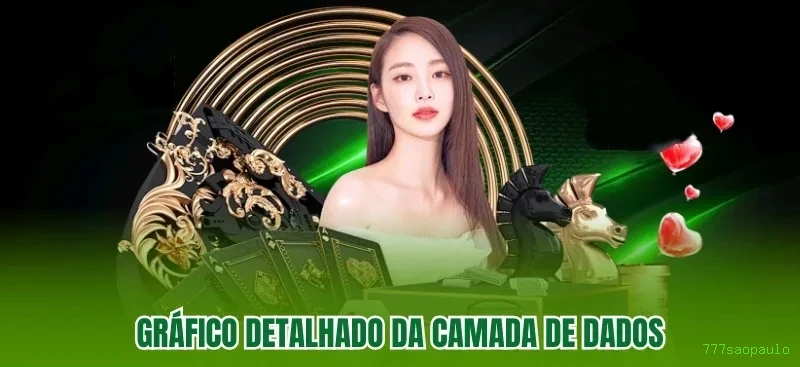 Promoções Sazonais 777saopaulo